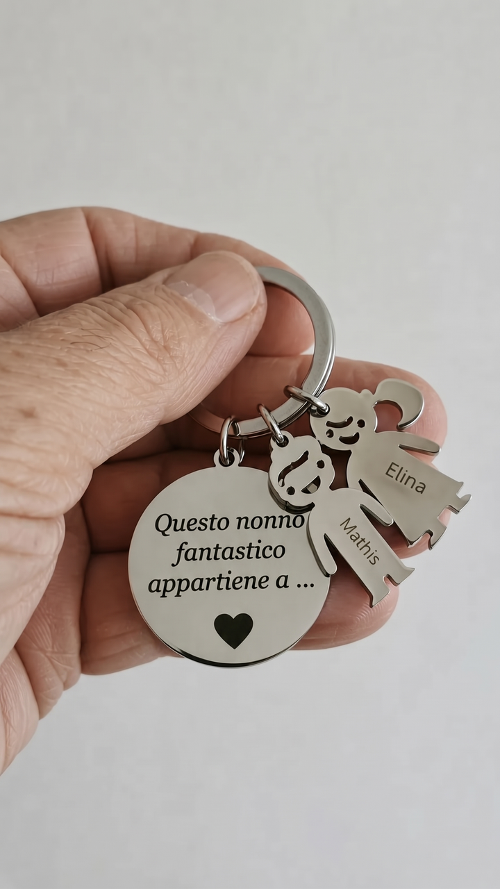 Recensione di Mattia F.
