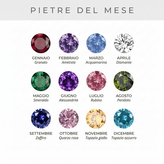 Preziosa™ - Anello con iniziale e pietra del mese di nascita