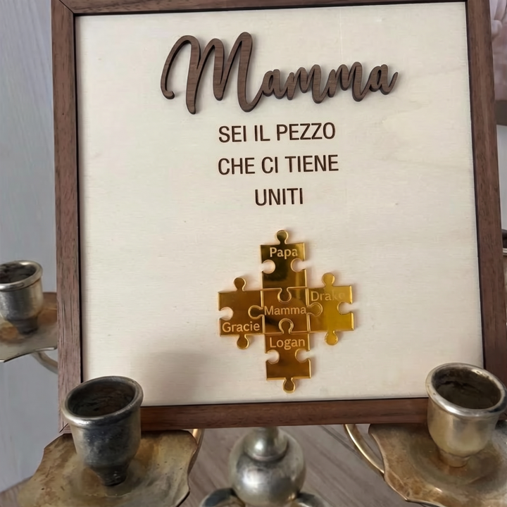 Recensione di Sofia L.