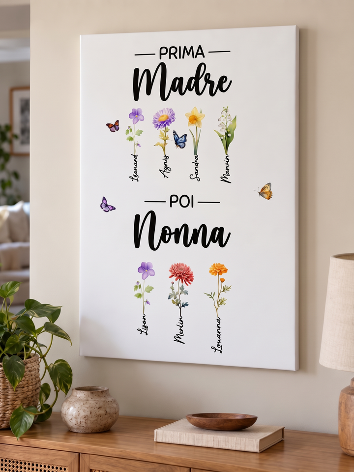 Recensione di Sandra C.
