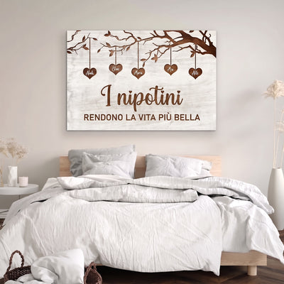 I Nipotini™ – tela personalizzata albero di famiglia con i nomi dei nipoti