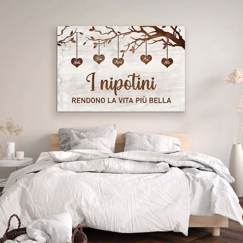 I Nipotini™ – Tela personalizzata albero di famiglia