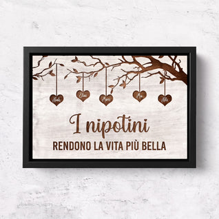I Nipotini™ – Tela personalizzata albero di famiglia
