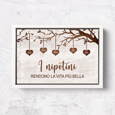 I Nipotini™ – tela personalizzata albero di famiglia con i nomi dei nipoti