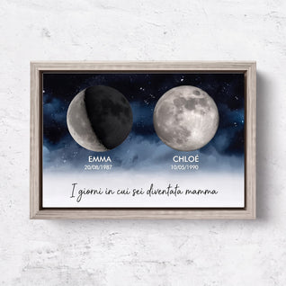 Lune di Vita™ – Tela personalizzata con lune di nascita