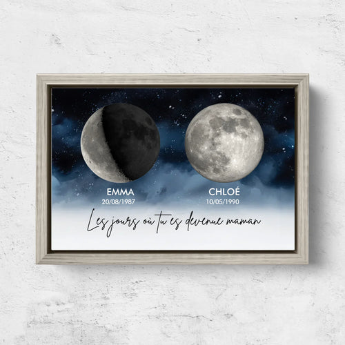Lune di Vita™ – Tela personalizzata con lune di nascita