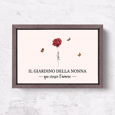 Tela personalizzata per la nonna con fiori di nascita e nomi dei nipoti