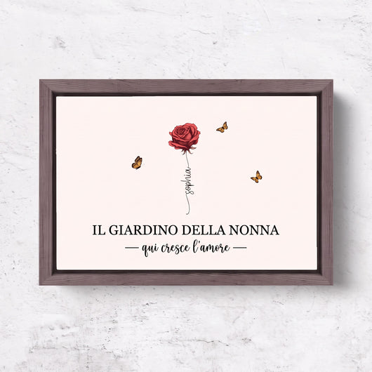 Tela personalizzata per la nonna con fiori di nascita e nomi dei nipoti
