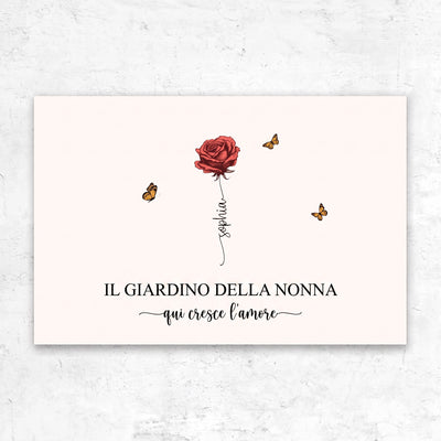 Tela personalizzata per la nonna con fiori di nascita e nomi dei nipoti