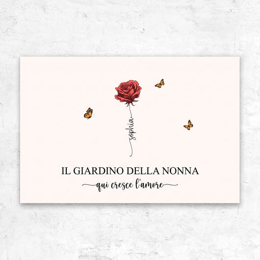Tela personalizzata per la nonna con fiori di nascita e nomi dei nipoti