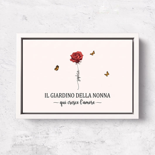 Tela personalizzata per la nonna con fiori di nascita e nomi dei nipoti