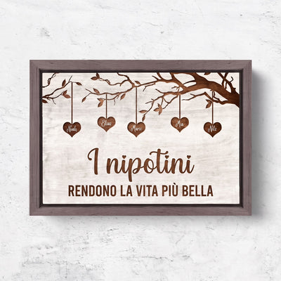 I Nipotini™ – tela personalizzata albero di famiglia con i nomi dei nipoti