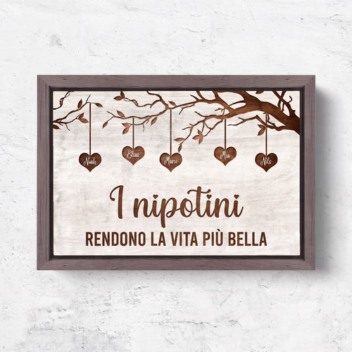 I Nipotini™ – Tela personalizzata albero di famiglia
