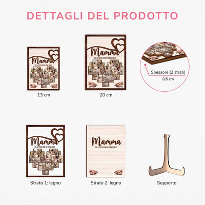 Cuore di Famiglia™ – cornice in legno personalizzata con le foto di famiglia