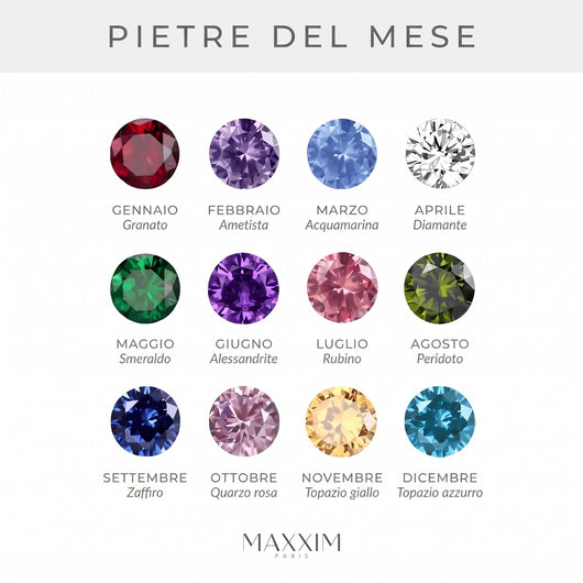 Anello Inseparabili™ con due pietre portafortuna a forma di cuore