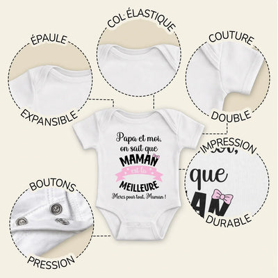 Body neonato personalizzato per la mamma