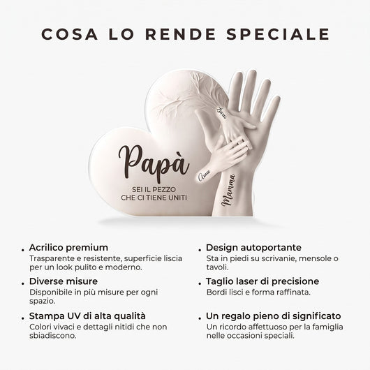 Blocco in acrilico personalizzato con nomi per mamma o papà