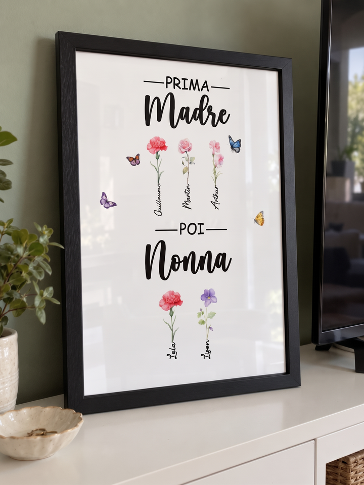 Recensione di Lucia T.