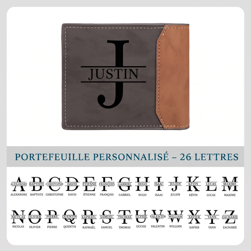 Papà del Cuore™ – Portafoglio in pelle personalizzato per papà