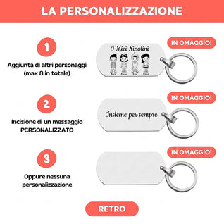 I Miei Nipotini™ – Portachiavi di famiglia personalizzato