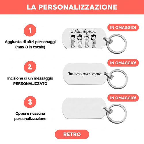 I Miei Nipotini™ – Portachiavi di famiglia personalizzato