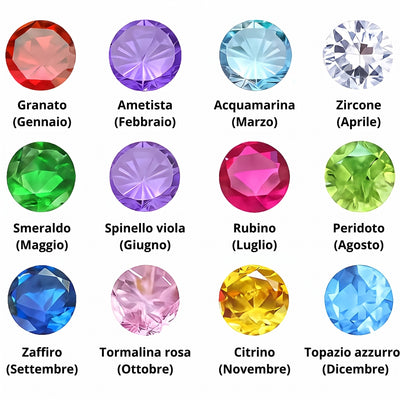 Eterna™ – Collana con nome e pietra del mese di nascita