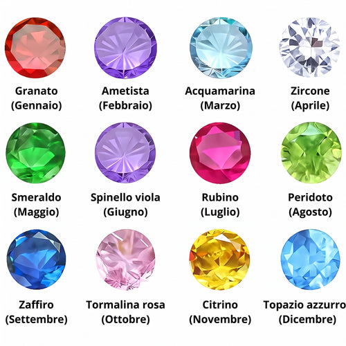 Eterna™ – Collana con nome e pietra del mese di nascita